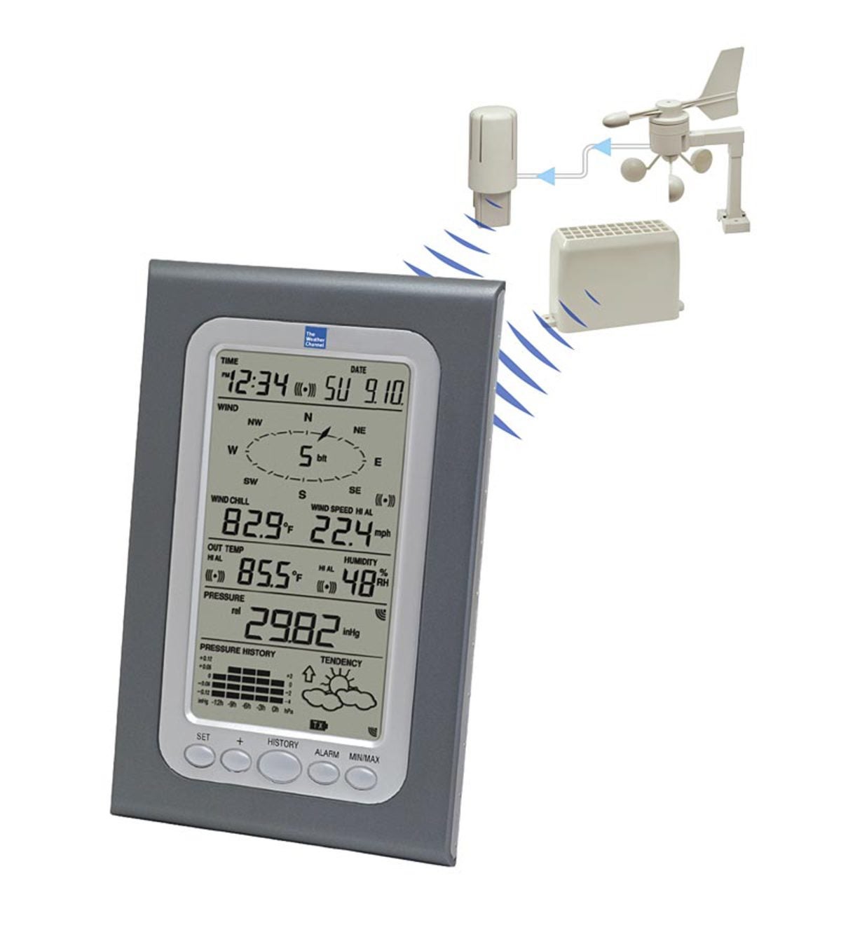 The Weather Channel® Professional Weather Station By La Crosse Technology®