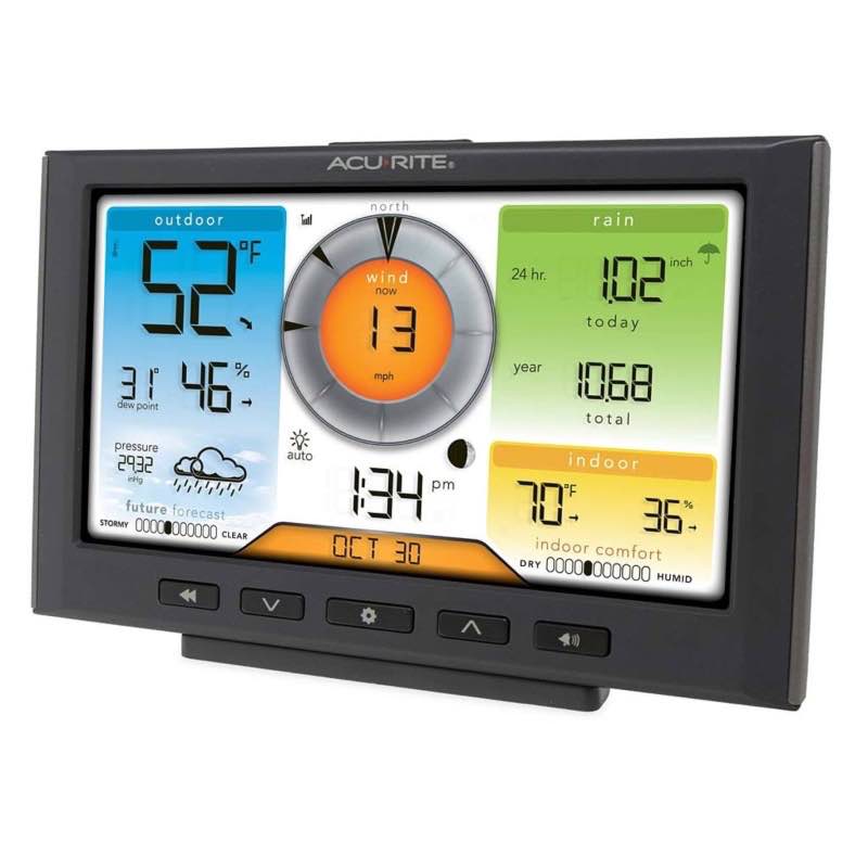 Acurite 5-in-1 Weather Station with WiFi