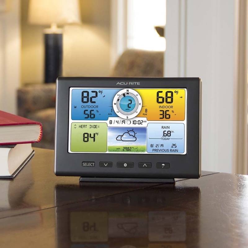 Acurite Weather Station with 5-in-1 Wireless Remote Sensor