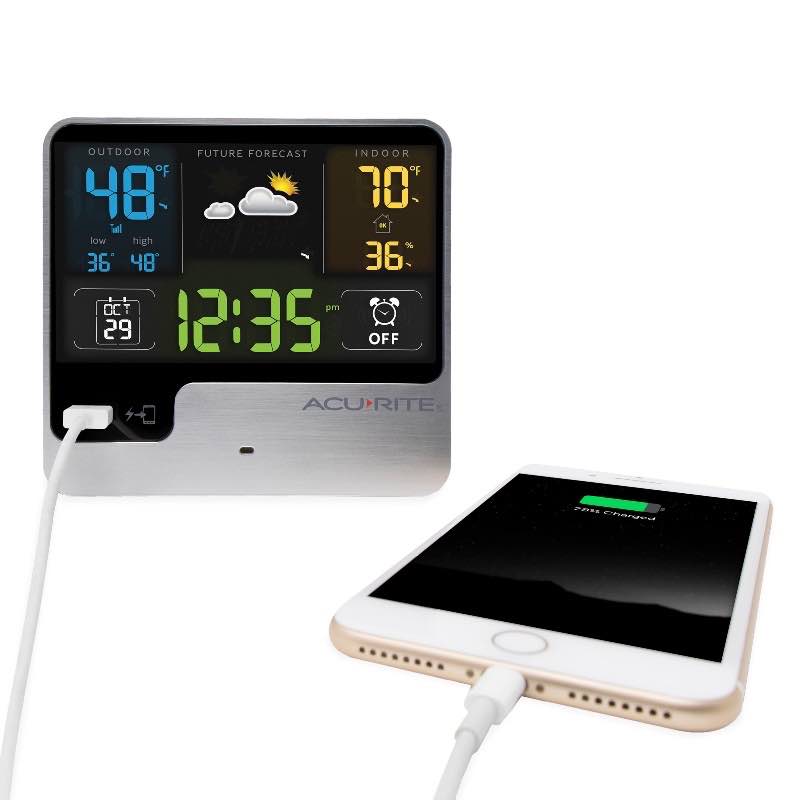 Alarm Clock with Weather Forecaster