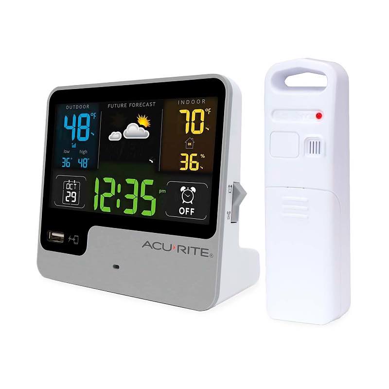 Alarm Clock with Weather Forecaster