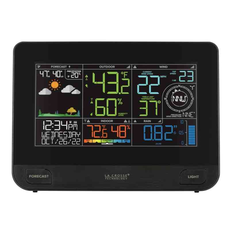 Professional Weather Station